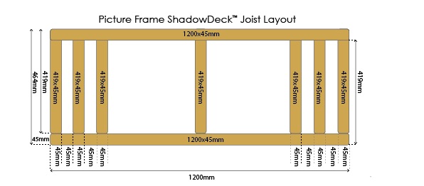 Picture frame layout diagram